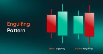Candlestick patterns, candlestick patterns, guide to candle stick patterns 
