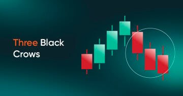 Candlestick patterns, candlestick patterns, guide to candle stick patterns 