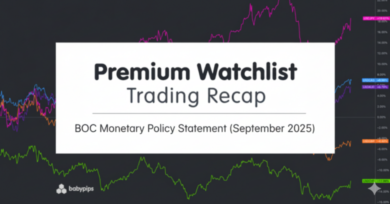 Premium Watchlist Recap: BOC Monetary Policy Statement (September 2025)