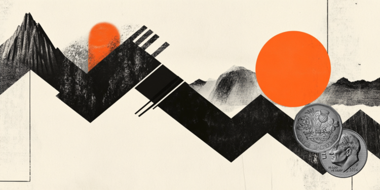 GBP/USD sinks below 1.3500 as ‘King Dollar’ regains strength post-Fed