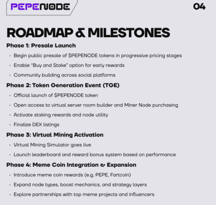 Pepenode’s roadmap