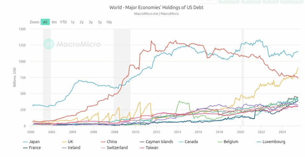 Genius Act Paves Way for Bitcoin to Dominate Global Stablecoin Infrastructure