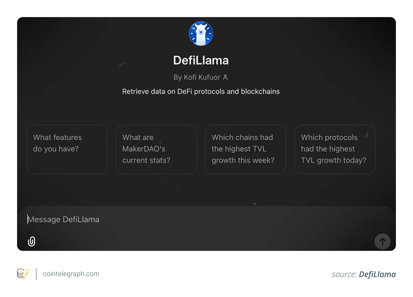Cryptocurrencies, Markets, Cryptocurrency Exchange, CryptoMarket, Altrader, Trading101, Market Analysis, Trading, Altcoin Watch, ChatGPT, How to, OpenAI