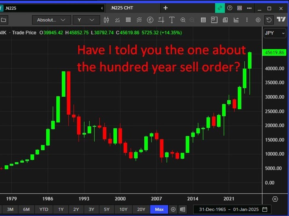 BOJ outlines century-long ETF unwind, markets confident Japan’s stock rally can endure