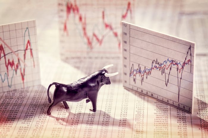 A bull figurine ponders several financial charts.
