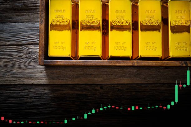 XAU/USD: Gold at New Record Highs Above $3,700