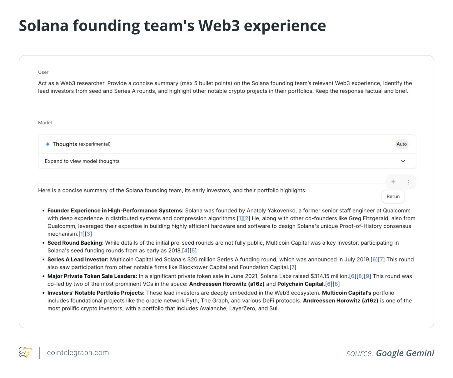 Cryptocurrencies, Google, Research, Markets, How to