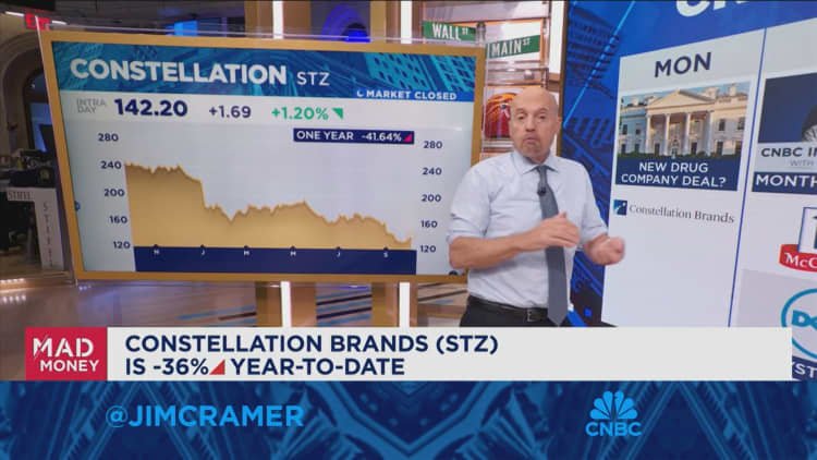 Fear of missing out is driving markets higher, says Jim Cramer