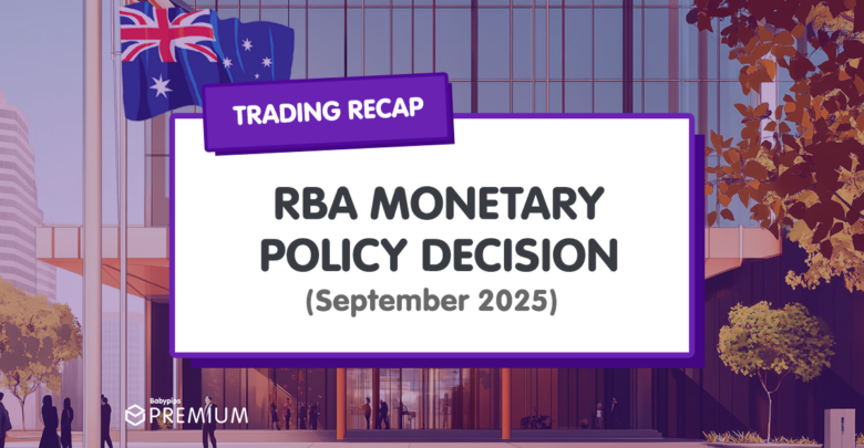 Premium Watchlist Recap: RBA Monetary Policy Decision (September 2025)