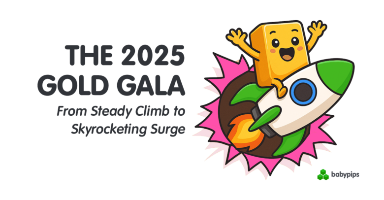 Gold Rush 2025: From Steady Climb to Skyrocketing Surge