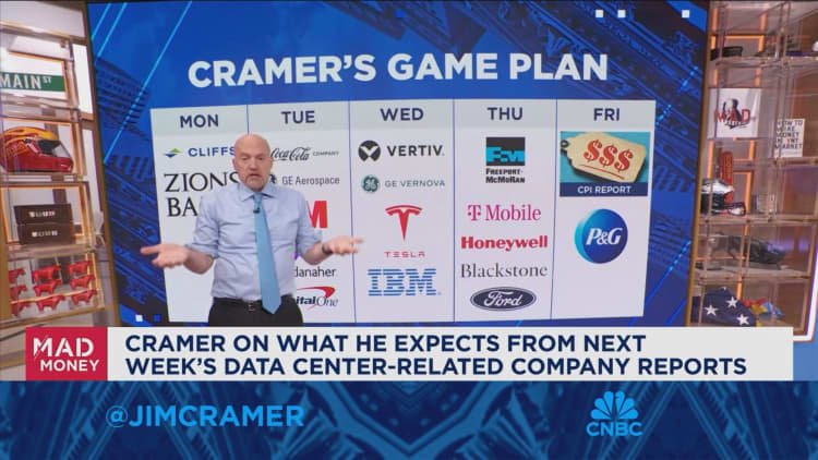 Jim Cramer on why this market is getting the best of the bears