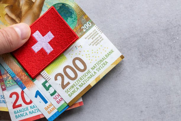 Swiss Franc Rally Signals Deepening Market Unease
