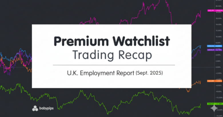 Premium Watchlist Recap: U.K. Employment Report (September 2025)