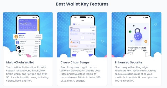 Best Wallet key features.