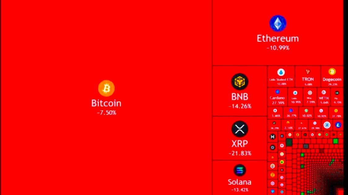 Largest ever liquidation event in crypto