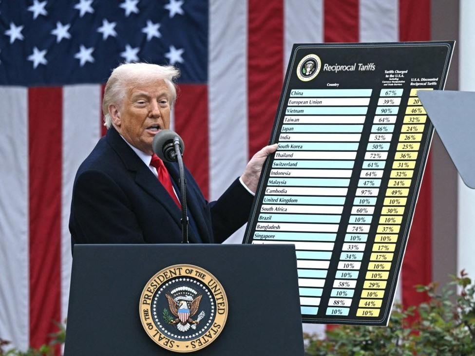 Trump’s Brazil tariffs are under threat – some of his party in Congress vote against