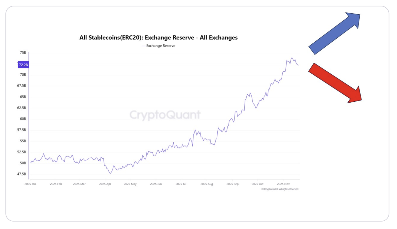 Cryptocurrencies, Bitcoin Price, Bitcoin Analysis, Investments, Markets, Cryptocurrency Exchange, Binance, Price Analysis, MicroStrategy, BlackRock