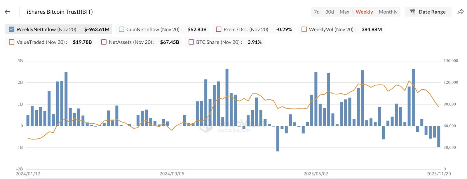 Cryptocurrencies, Federal Reserve, Government, Bitcoin Price, Technology, Investments, Markets, United States, Cryptocurrency Exchange, Price Analysis, Market Analysis