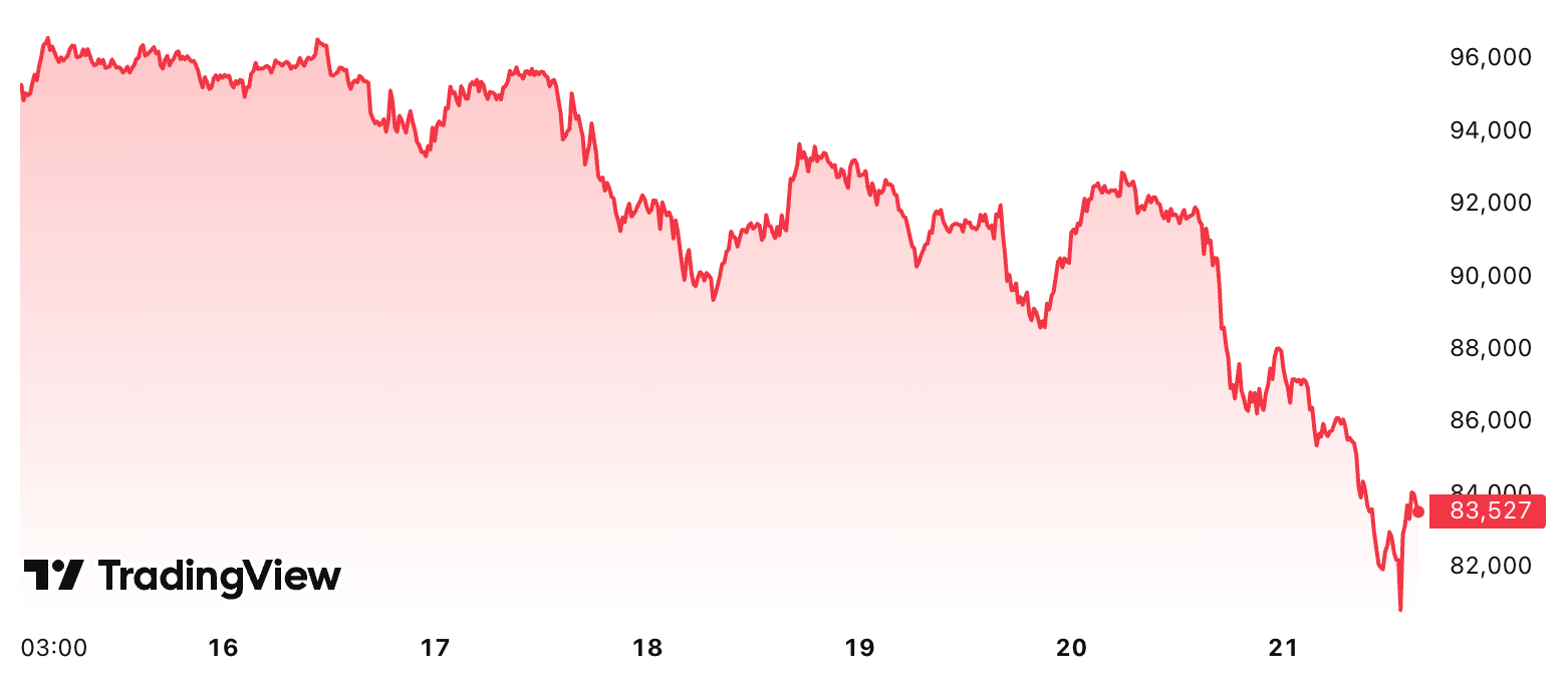 Washington, Japan, Ukraine, Canada, Bank of Canada, United States, United Kingdom, Yen, Bank of Japan, Stablecoin, Money Laundering, Features
