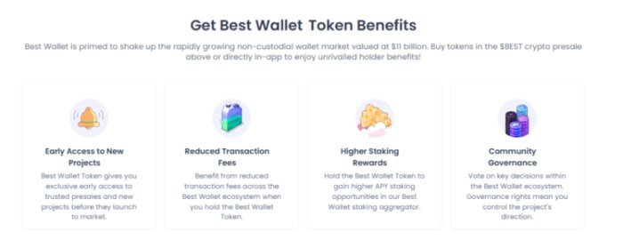 Best Wallet token benefits for holders