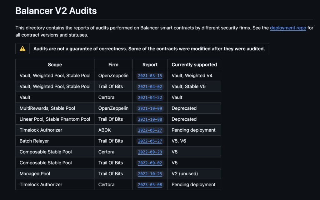 Balancer V2 Audits (Source: Balancer docs via Suhail Kakar)