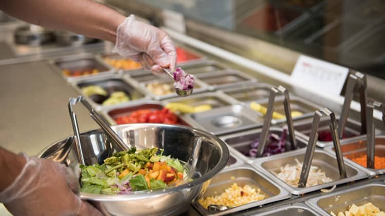 Why investors are abandoning Sweetgreen